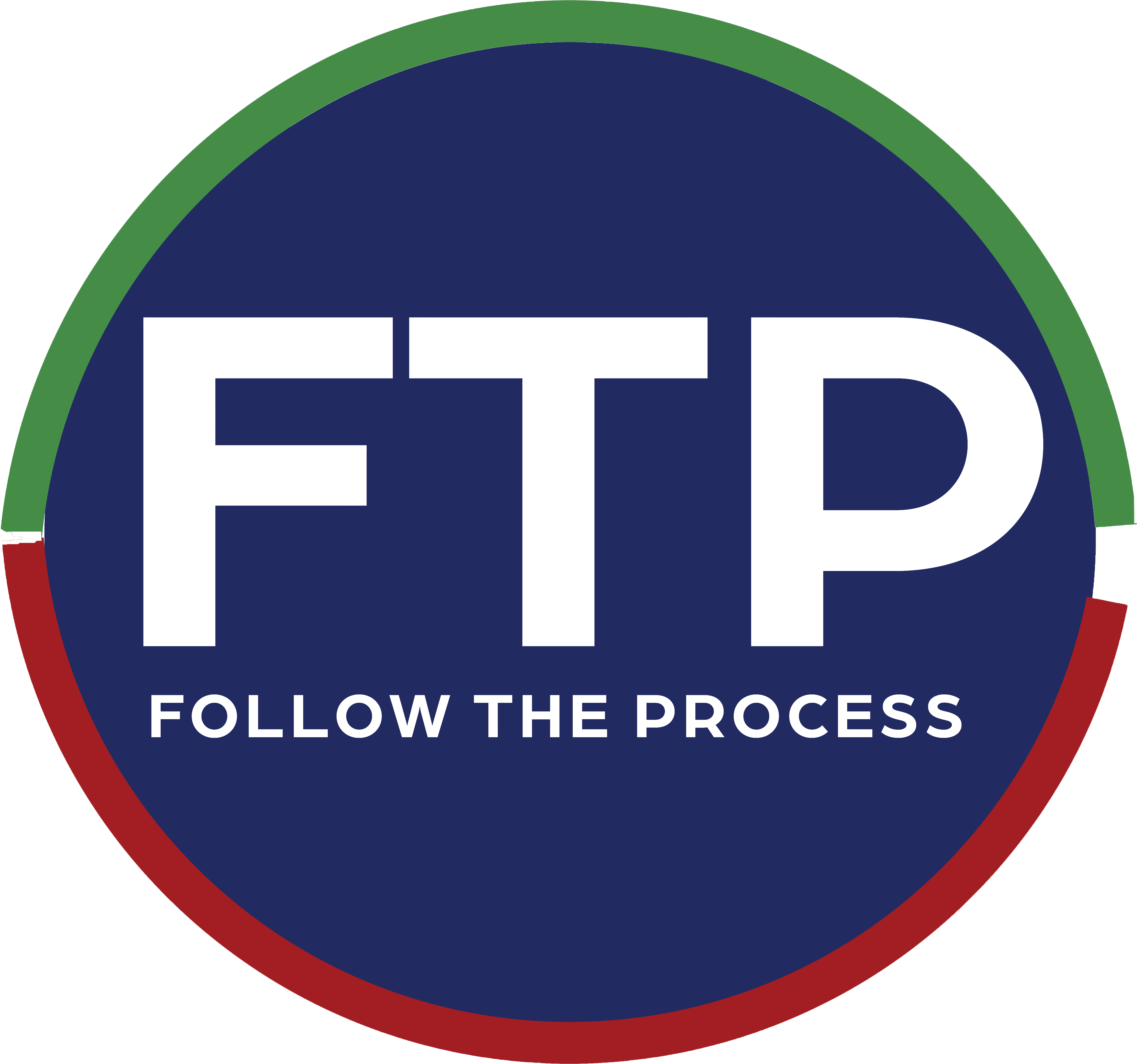 FTP